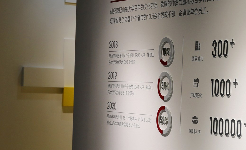 校園文化長廊展示設計具體包含哪些內容？